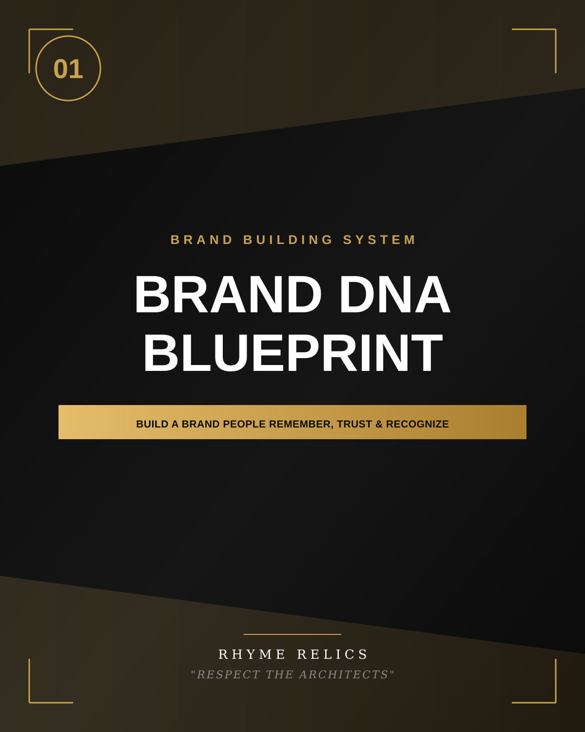 Brand DNA Blueprint: Build a Brand People Remember