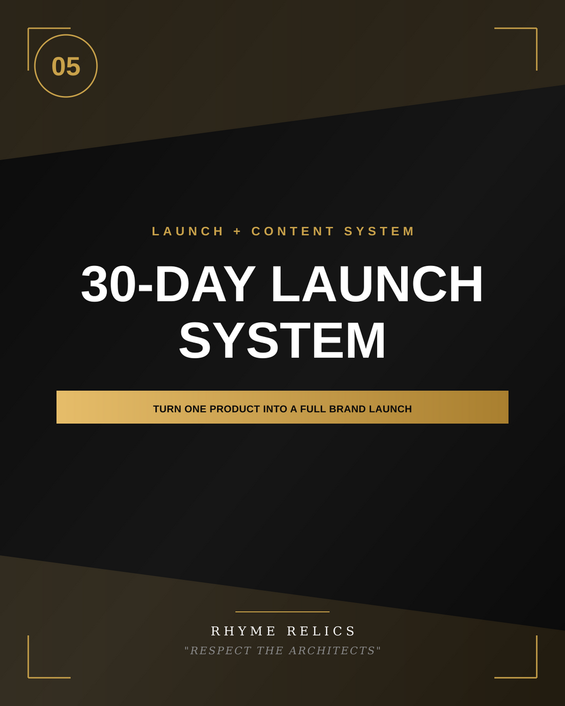 30-Day Brand-to-Buyers Launch System