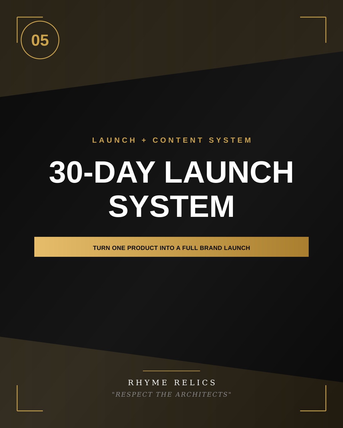 30-Day Brand-to-Buyers Launch System